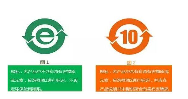 ROHS 2.0認證收費多少?.png ROHS 2.0認證收費多少?.png
